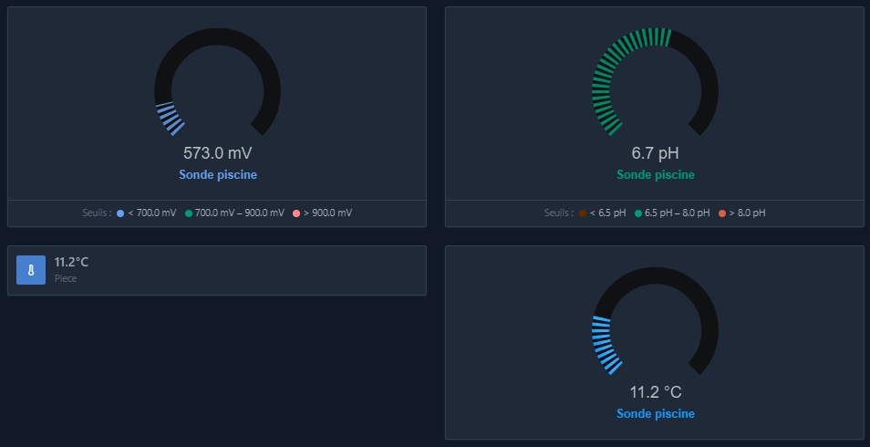 Gauge widget color thresholds