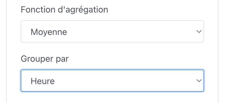Groupage par intervalle de temps dans les graphiques Gladys