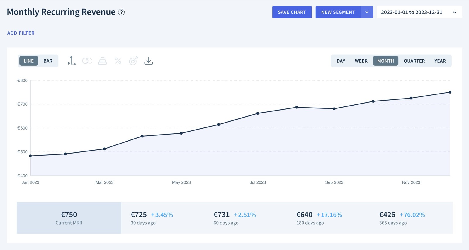 MRR Gladys Plus 2023