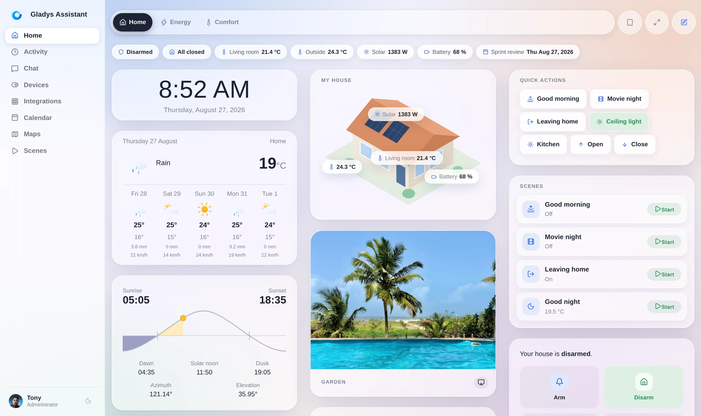 The Gladys Assistant dashboard
