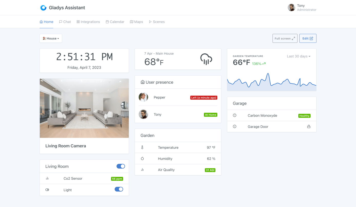 The Gladys Assistant dashboard